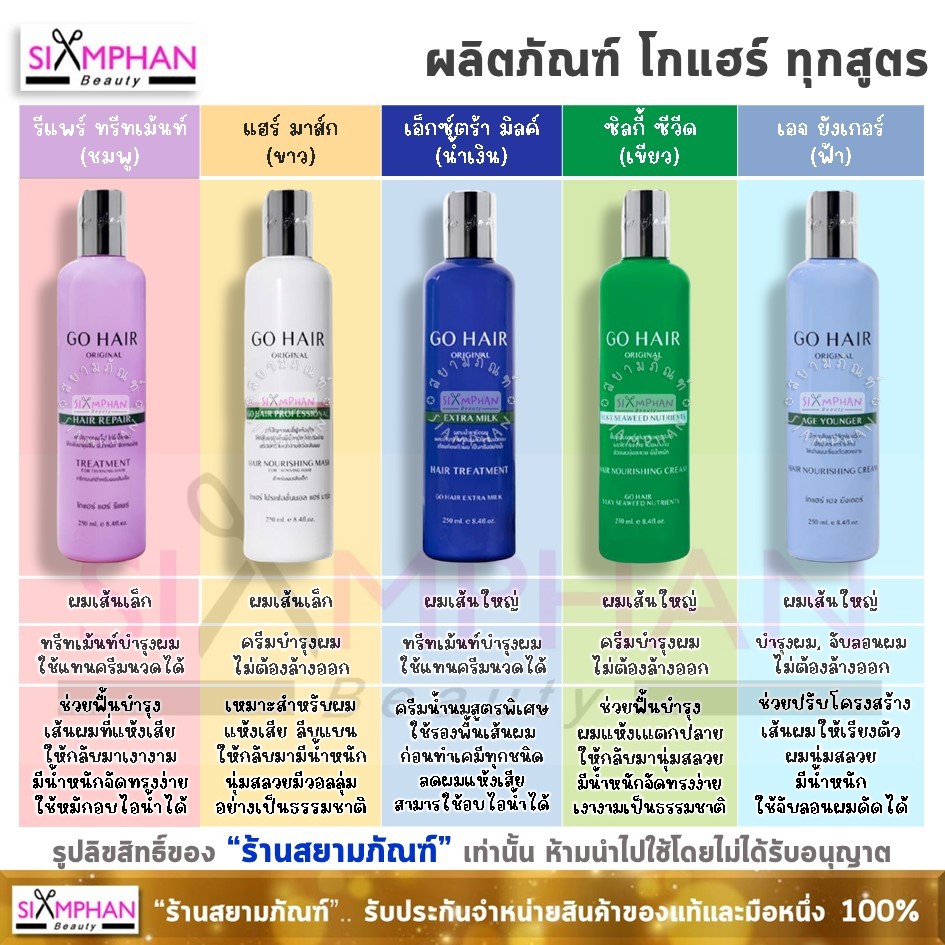 𝑮𝒐𝑯𝒂𝒊𝒓 GH โกแฮร์ ผลิตภัณฑ์ บำรุงผม ทุกสููตร | Go Hair Product