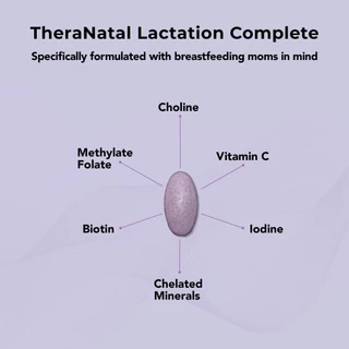 #บำรุงน้ำนม Theranatal Lactation Complete วิตามินบำรุงน้ำนมคุณแม่ by Theralogix #แม่ให้นม #เด็กนมแม่