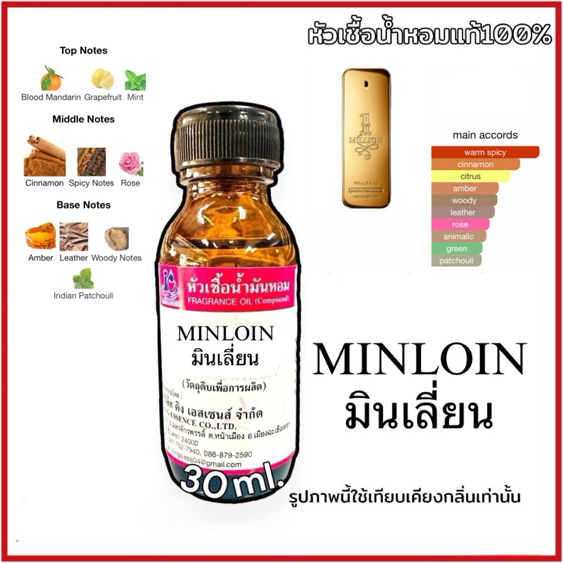 หัวเชื้อน้ำหอม 100% กลิ่น มินเลี่ยน MINLOIN