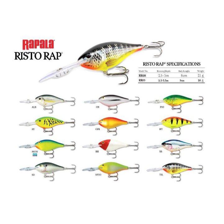 เหยื่อ RAPALA RISTO RR-4 RR-5 RR-8 RR-9