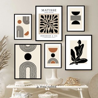 ภาพพิมพ์พร้อมกรอบลอย ภาพเซ็ต MINIMAL