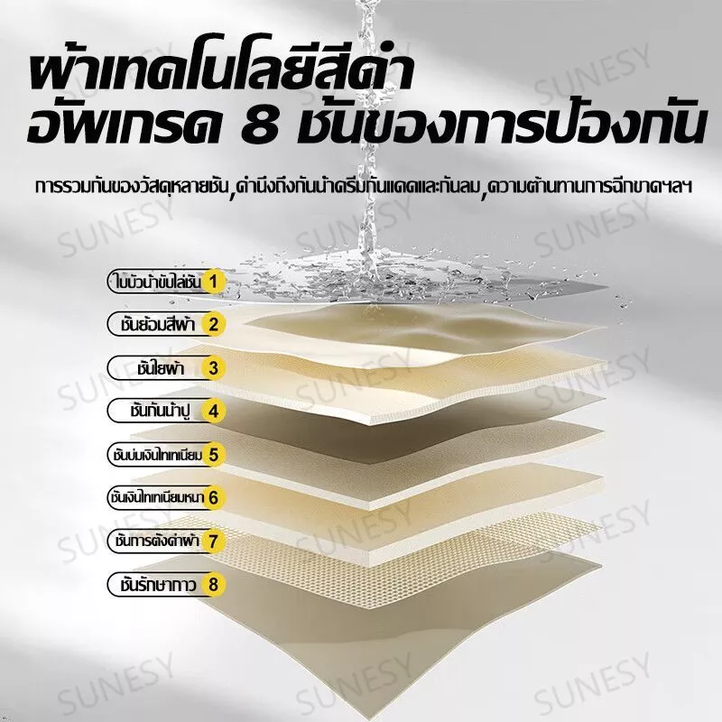RAKUNO ฟลายชีท​ ผ้าใบ 5x6 4x6 3x4 3x3 อุปกรณ์ครบชุด ฟรายชีท กันฝน พร้อมเสา2ต้น เต้นท์แคมปิ้ง อุปกรณ์เดินป่าตั้งแคมป์ thumbnail 6