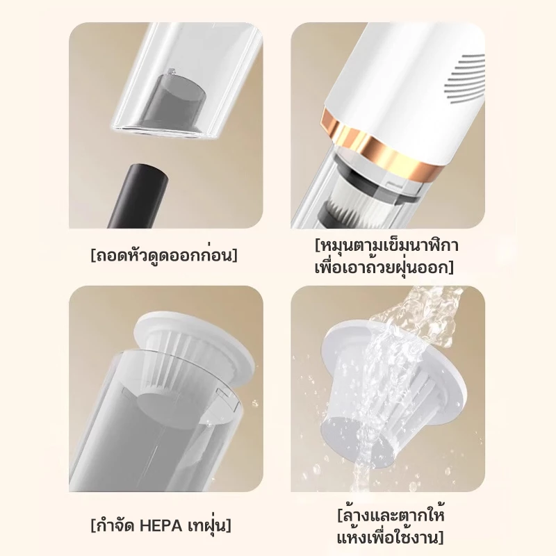 👍ดูดได้ทั้งเปียกและแห้ง👍 เครื่องดูดฝุ่นไร้สาย แรงดูดสูง 98000pa การใช้รถยนต์ พลังสูงใช้งานง่าย เครื่องดูดฝุ thumbnail 7