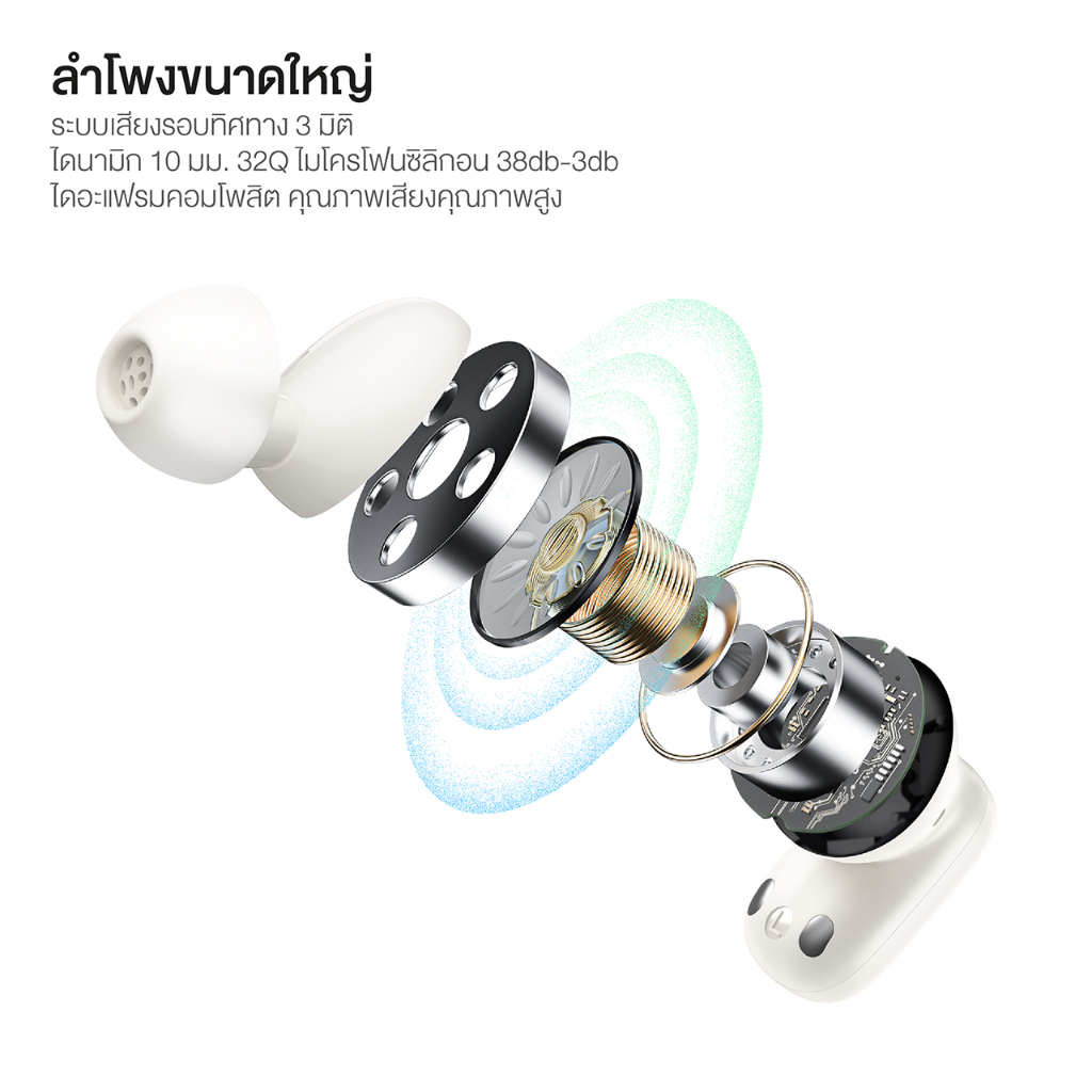 VEGER VE-19T หูฟังบลูทูธ หูฟัง Bluetooth V5.4 IPX4 หน้าจอ LED ตัดเสียงรบกวน ระบบควบคุมแบบสัมผัส รับประกัน 2 ปี