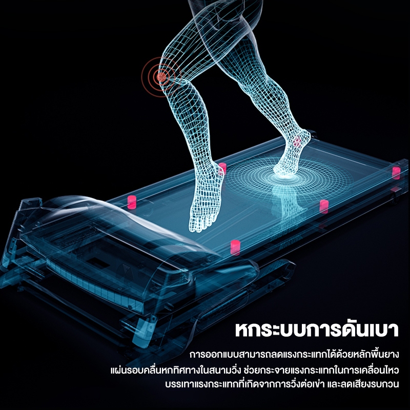 ลูวิ่งไฟฟ้า ลู่วิ่ง a6 treadmill ลู่วิ่งพับอเนกประสงค์ในครัวเรือน ปรับความชันได้ 3 ระดับ 3.5 แรงม้า สายพาน58cm รูปที่ 3