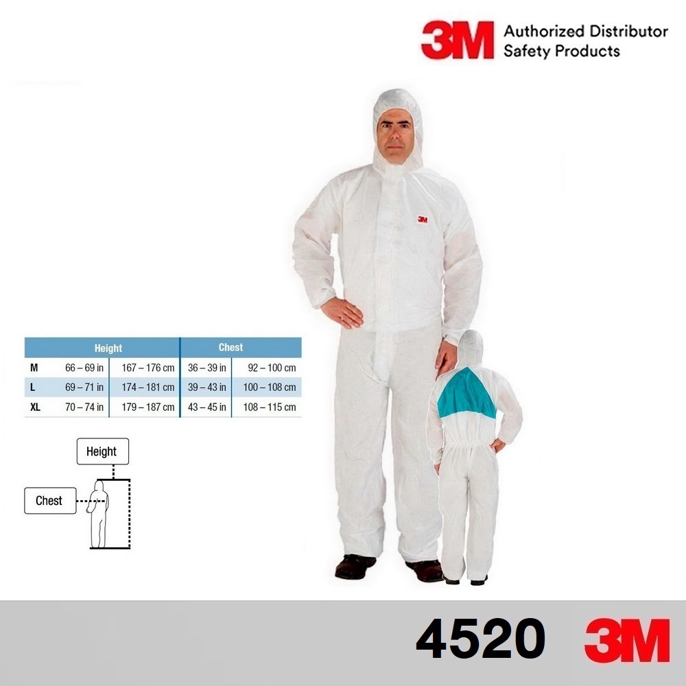 3m 4520 ชุดป้องกันฝุ่น ละออง และ สารเคมี สีขาว Type5/6 4520 Coverall Type