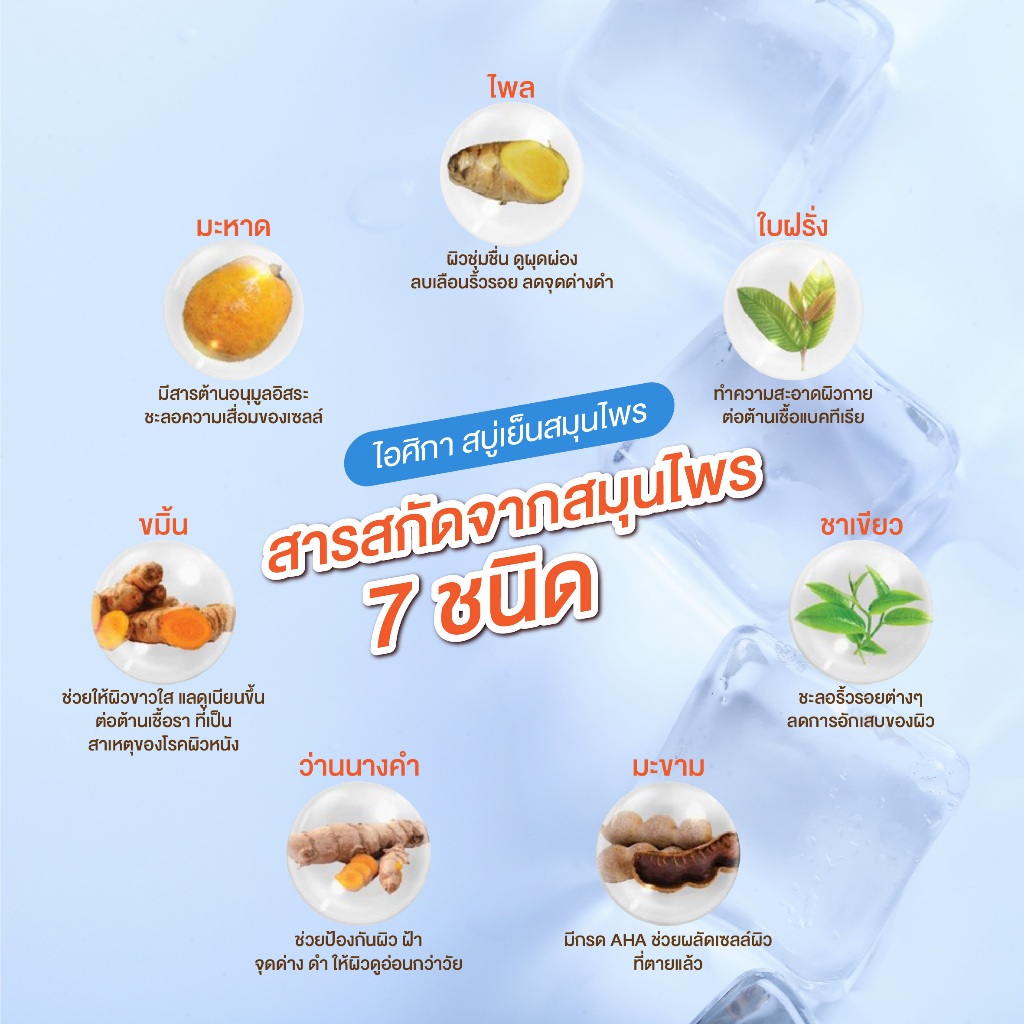 [6/12ชิ้น]ไอศิกา สบู่สปาสมุนไพร7ชนิด 70g. lสบู่เย็นถุงสปาสขัดขี้ไคล ดับรอน คัน ระงับกลิ่นกาย| 7 HERBS COOL HERBAL SOAP - รูปที่ 3