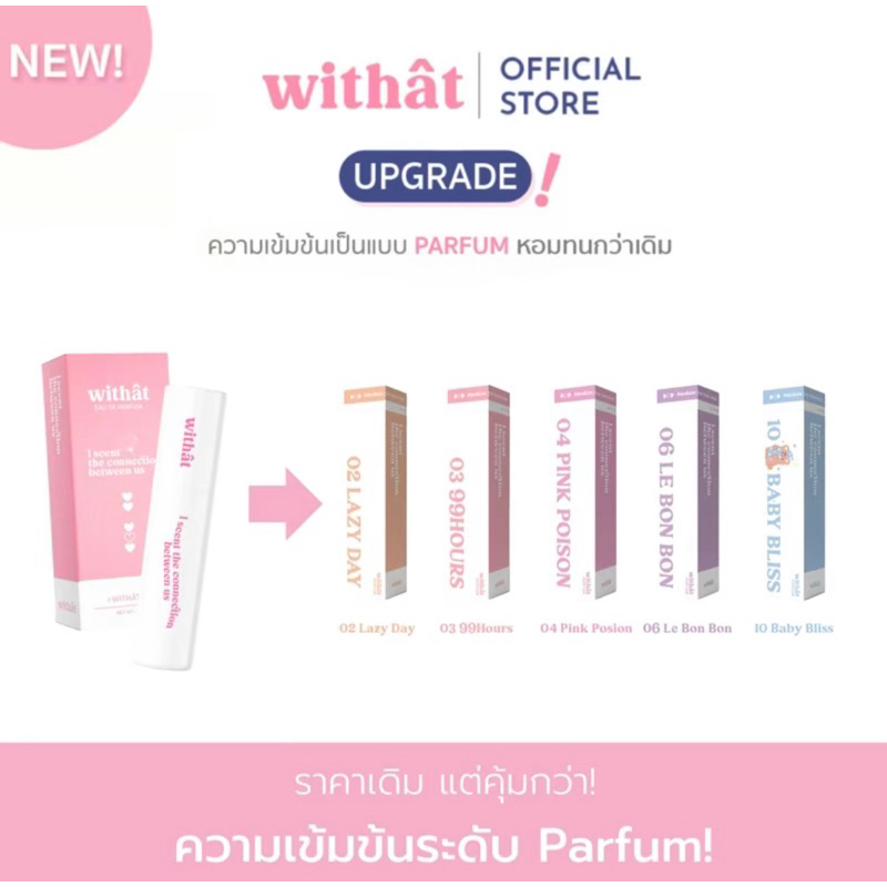 Withat วิทแทท น้ำหอมแฟนหลง 10 ml. (หอมติดทน) พร้อมส่ง/ส่งเร็ว น้ำหอมWithat Parfum