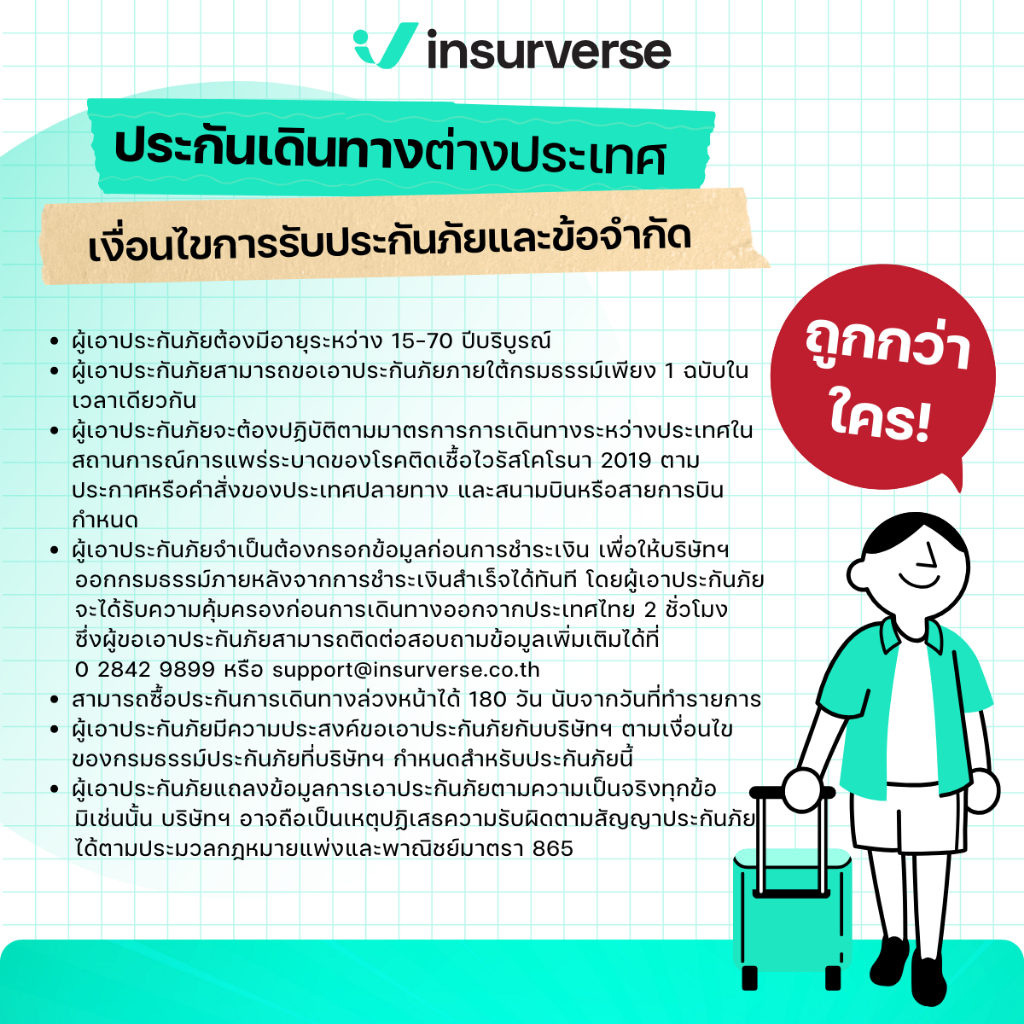 [E-voucher] insurverse อินชัวร์เวิร์ส ประกันเดินทางต่างประเทศ จีน แพ็คเกจ M