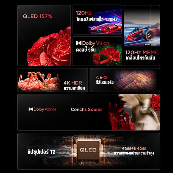 รูปภาพ 6