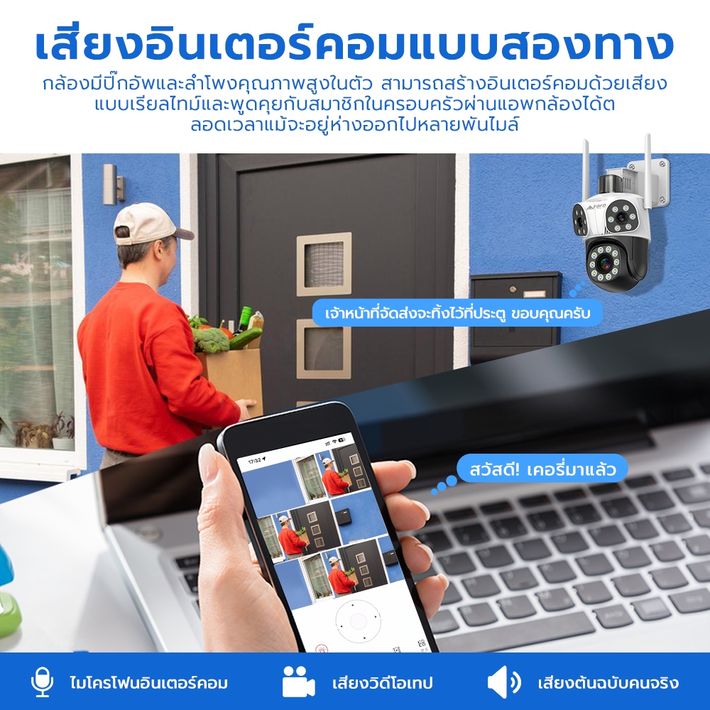 4K กล้องวงจรปิดไร้สาย 3 เลนส์ 3 หน้าจอ WiFi iP Camera กลางคืนเห็นภาพสี ได้ 3 กล้องดูพร้อมกัน