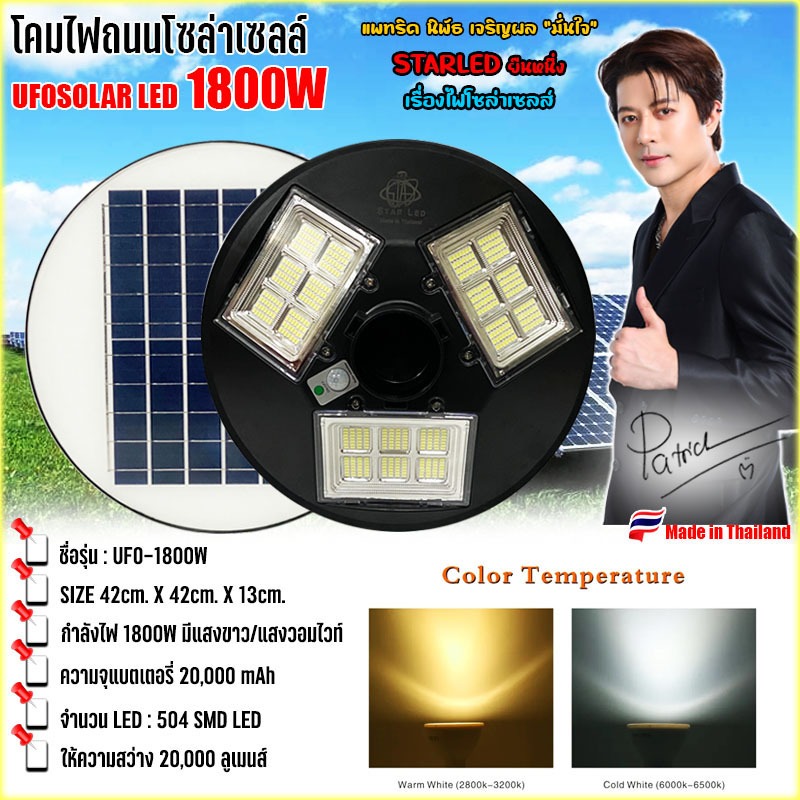 ไฟโซล่าเซลล์ จิ๋วแต่แจ๋ว!!UFO-1800W-W แสงขาว 504LED 20000mAH ใช้พลังงานแสงอาทิตย์100%