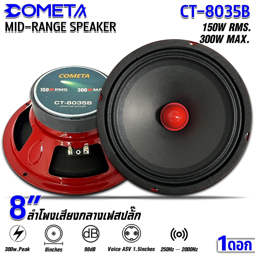 ลําโพงเฟสปลั๊ก 8 นิ้ว ยี่ห้อ COMETA รุ่น CT-8035B โครงปั้มสีแดง 300w MAX / 150w RMS 4โอห์ม