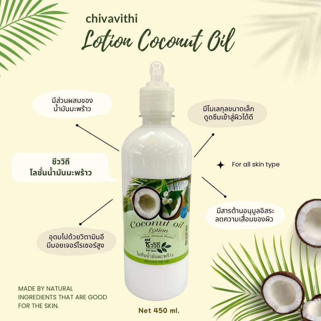 Coconut Oil ชีววิถี โลชั่นสมุนไพรสูตรน้ำมันมะพร้าว (450 กรัม)
