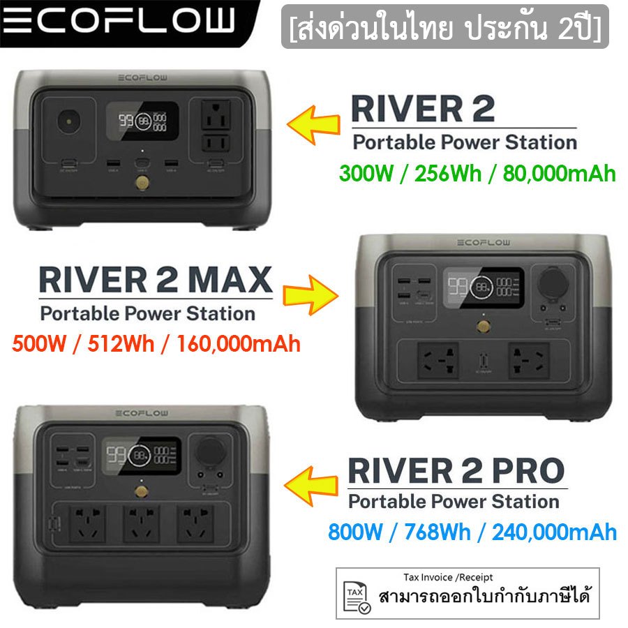 [กทม.ส่งด่วนได้] E-COFLOW River 2 Pro Portable Power Station แบตเตอรี่สำรองพกพา (รับประกัน 2ปี)