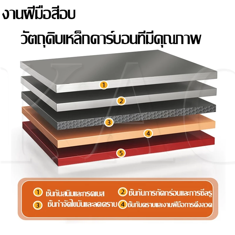 KACEN <รุ่นอัพเกรด> ชั้นวางจาน 2ชั้น ที่วางจานสแตนเลส 55/85/105/125ซม คร่อมอ่างล้างจาน ชั้นวางของในครัว bowl rack thumbnail 8