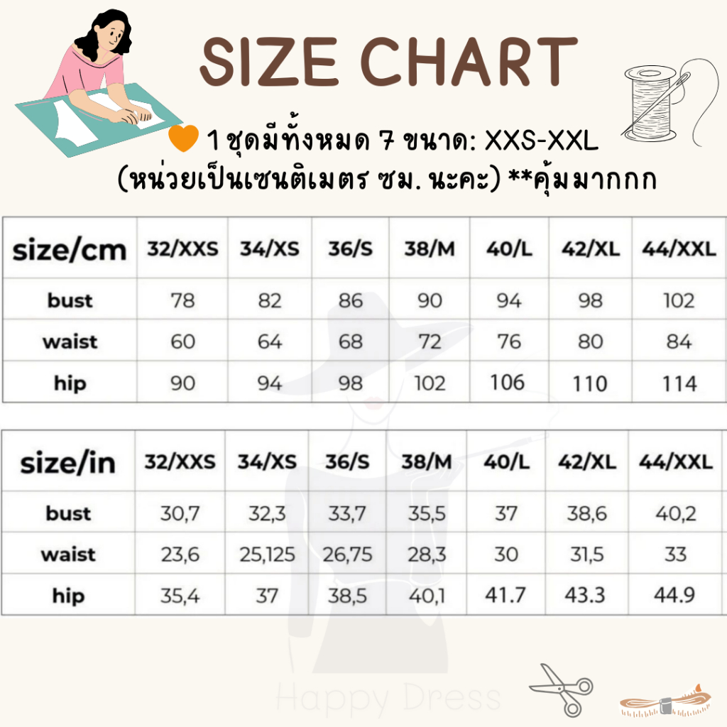แพทเทิร์นเสื้อแจ็คเก็ต พร้อมขั้นตอนการตัด-เย็บ เสื้อคลุมผู้หญิง แพทเทิร์นเสื้อผ้า Shirt Jacket Shirt Pattern ราคา ถูกที่สุด ดีลบีเคเค แกลเลอรีภาพที่ 2