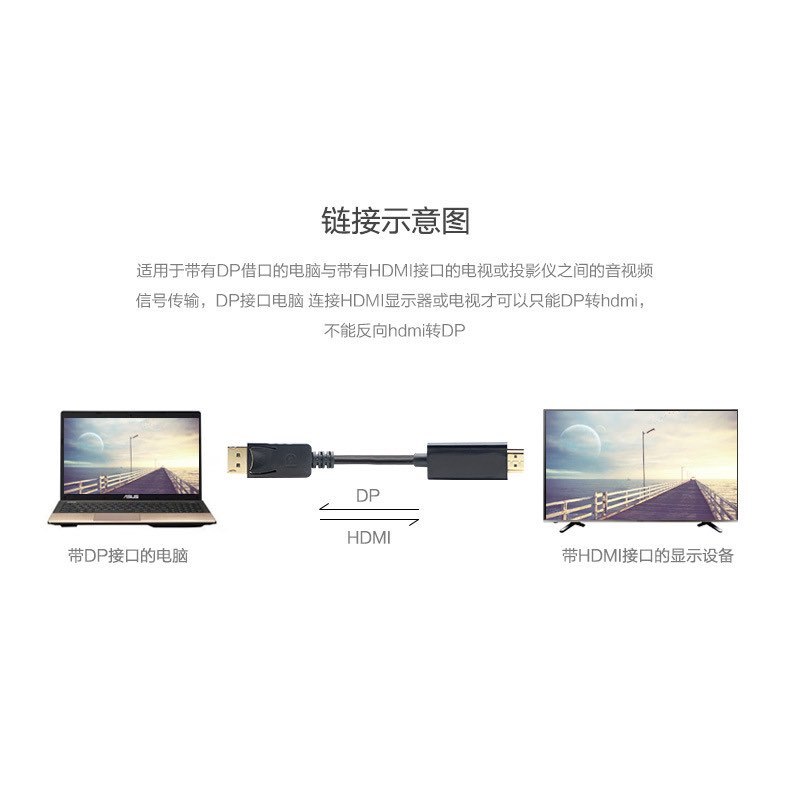ใหม่ล่าสุด! ของแท้! 4K Display Port DP Male to HDMI Female Converter for HDTV 1.8M Black