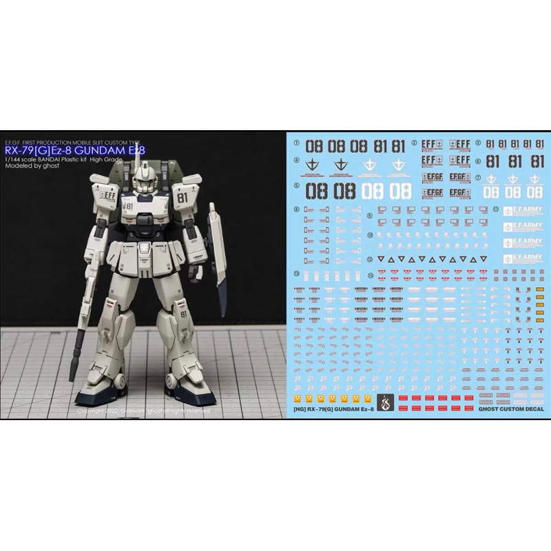 ดีคอลน้ำ DECAL [GHOST] HG 1/144 RX-79G Ez-8 Gundam สะท้อนแสงแบล็คไลด์