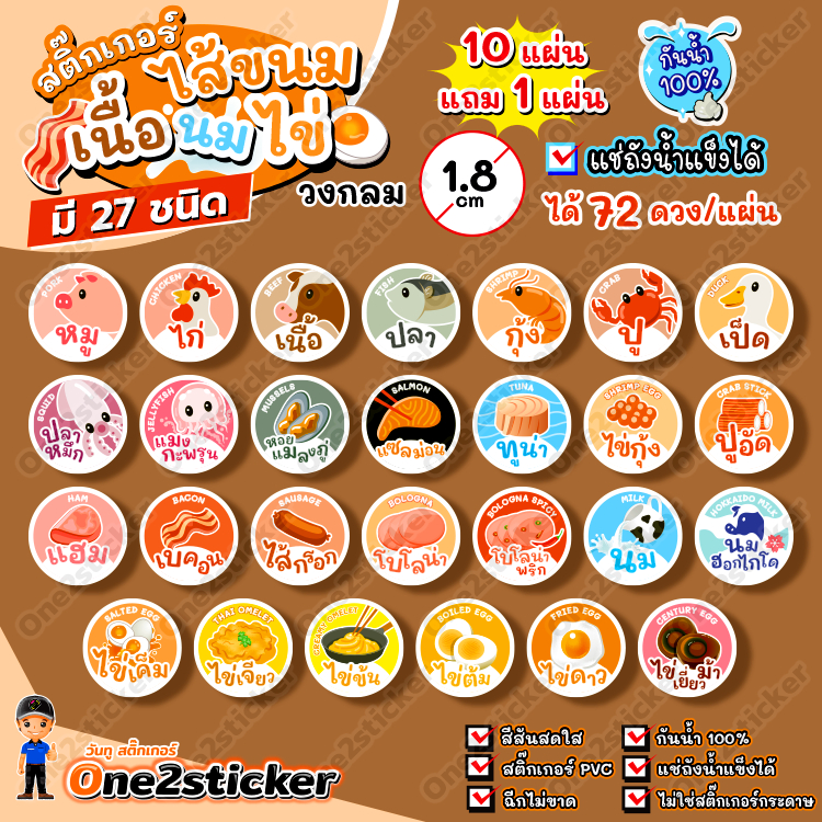 สติ๊กเกอร์ไส้ขนม เนื้อนมไข่ 27 ชนิด แผ่นละ 72 ดวง วงกลม 1.8 cm