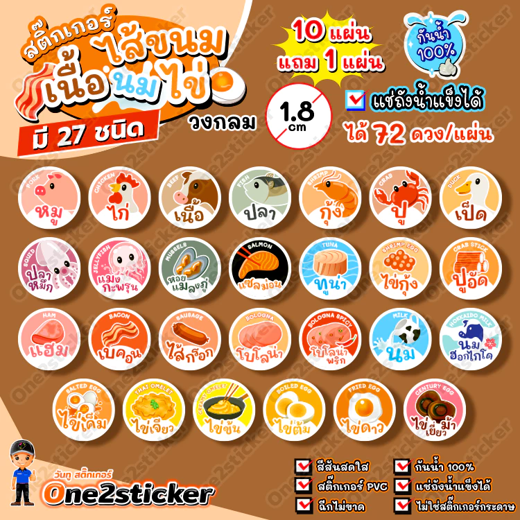 สติ๊กเกอร์ไส้ขนม เนื้อนมไข่ 27 ชนิด แผ่นละ 72 ดวง วงกลม 1.8 cm