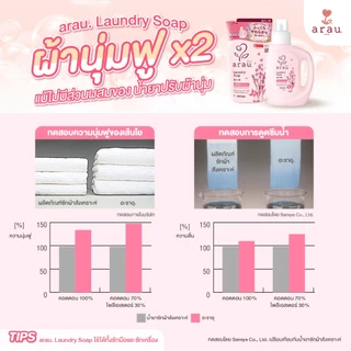 สบู่ซักผ้า อะราอุ. (ถุงเติม) : arau. Laundry Soap (Refill) 1 L