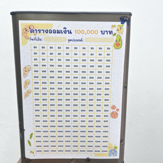 กระปุกออมสินปี๊บและออมเงิน 100,000 บาท