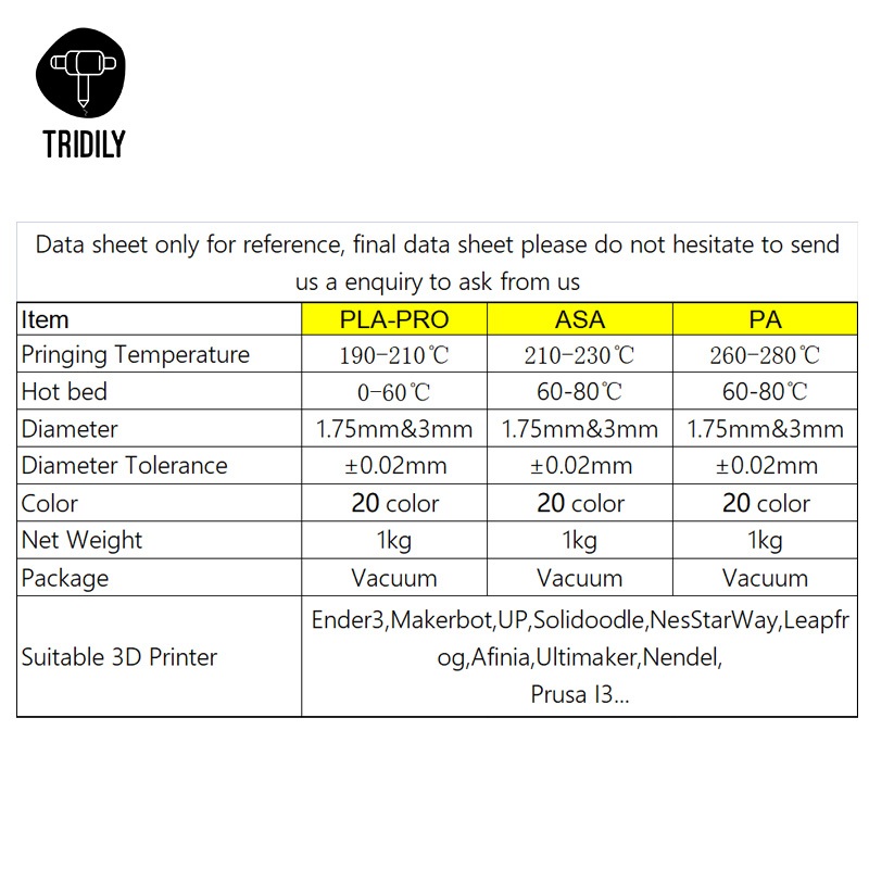 PLA-F filament PLA-PRO 3D filament 1KG 1.75mm new imported material 3D  for 3D printer