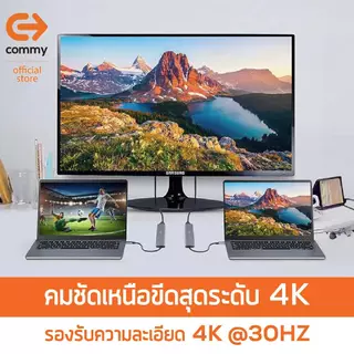 Commy USB Hub 6 ช่อง type c Adapter 6 in 1 (HB 601) รองรับการใช้งาน HDMI, 4K, รองรับ PD 100W