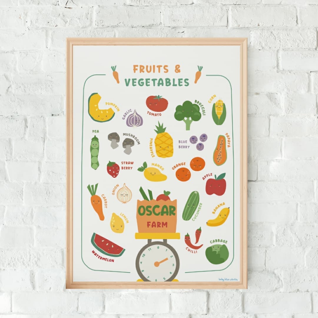 Baby Blue Whales โปสเตอร์เด็ก ผักและผลไม้ ใส่ชื่อได้ / Personalized Fruits & Vegetables Poster [Pre-Order 7-14 วัน]