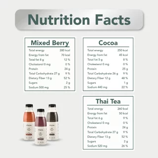 choize อาหารคลีนในขวด สูตร Plant-based เซ็ท 12 ขวด ทดแทนมื้ออาหาร โปรตีนสูง