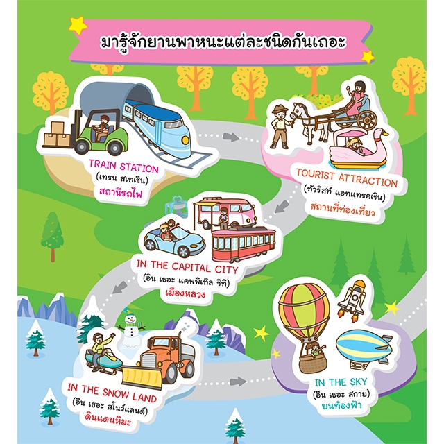 INSPAL : หนังสือ ฝึก อ่าน ศัพท์ ยานพาหนะน่ารู้ 9786163814364  ﻿(Life Balance)