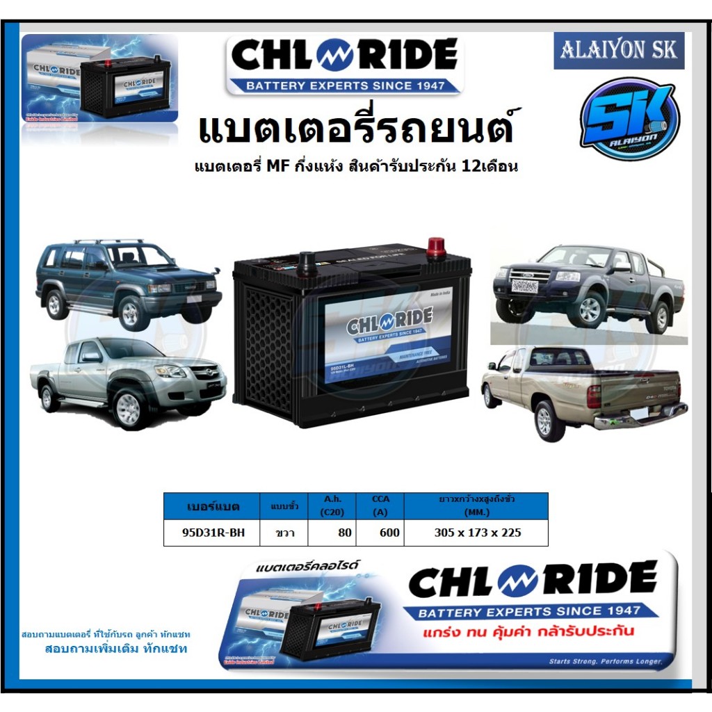 แบตเตอรี่รถยนต์ MF ขนาด 95D31R-BH ยี่ห้อ Chloride สินค้ารับประกัน12เดือน ไม่ต้องดูแลน้ำกลั่นตลอดอายุ