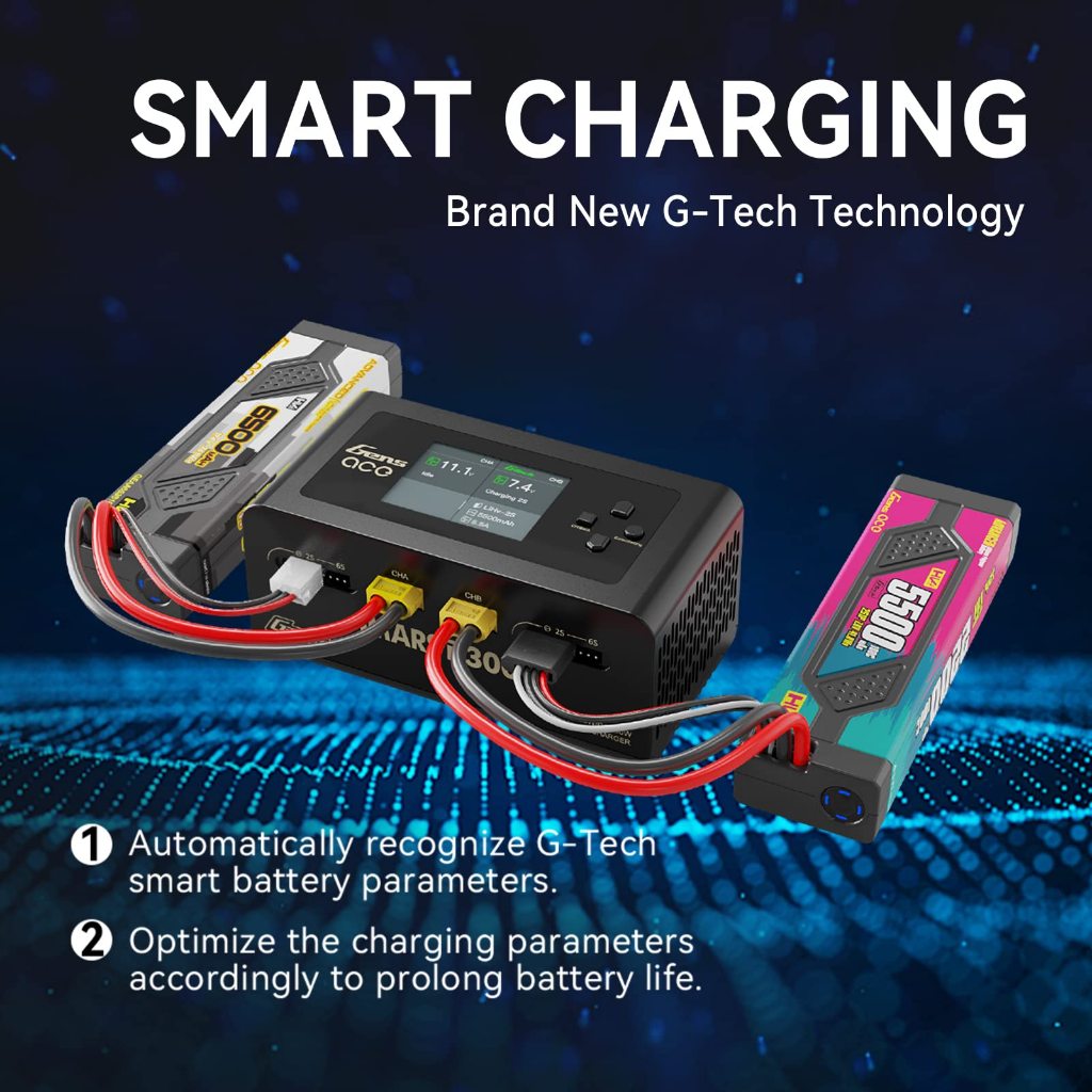 Gens Ace iMars D300 G-Tech Channel AC/DC 300W/700W RC Battery Charger-US plug