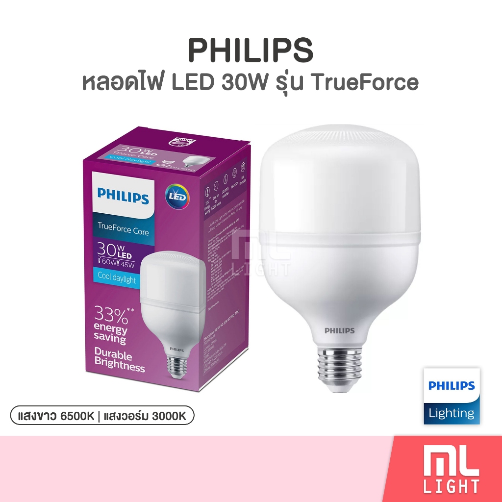 Philips หลอดไฟ LED 30W รุ่น TrueForce Core Highbay Gen3 แสงขาว/วอร์ม ขั้วหลอดไฟ E27 หลอดใหญ่ สว่างมาก