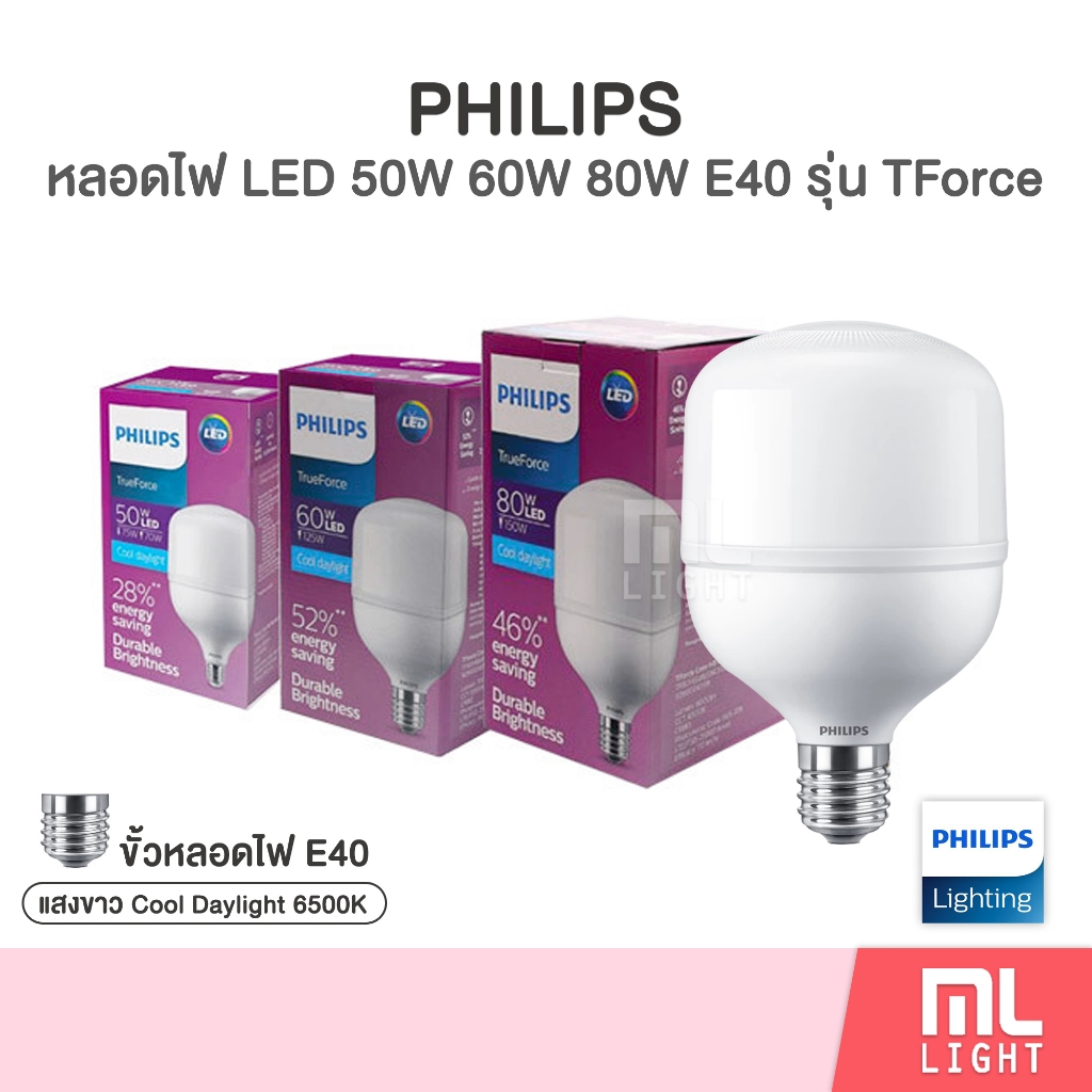 Philips หลอดไฟ LED 50W 60W 80W ขั้วหลอดไฟ E40 รุ่น TrueForce Core Highbay Gen3 แสงขาว หลอดใหญ่ สว่างมาก