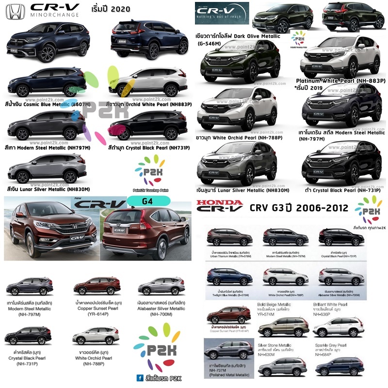 ปากกาแต้มสี ฮอนด้า Honda CITY CIVIC JAZZ CRV HRV ACCORD BRV MOBILIO BRIO AMAZE FREED WRV ราคา ถูกที่สุด ดีลบีเคเค แกลเลอรีภาพที่ 8