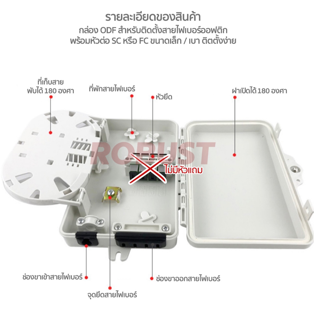 กล่องพักสายไฟเบอร์ออฟติก ODB/ODF แบบ 4 Core Terminal SC/FC ใช้ภายใน และภายนอกอาคาร