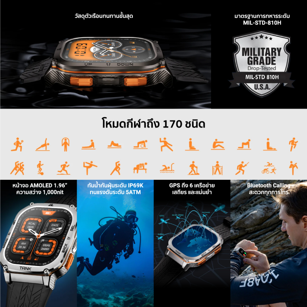 [ลดเหลือ 2692] KOSPET TANK M3 ULTRA / T3 ULTRA สมาร์ทวอทช์ GPS Bluetooth Calling จอ AMOLED กันน้ำ 5ATM+IP69K -1Y - รูปที่ 3