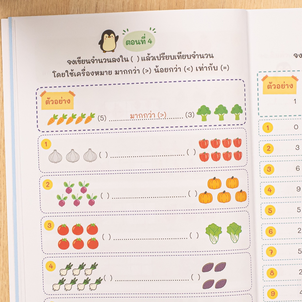 Thinkbeyond Book(ธิงค์บียอนด์ บุ๊คส์) หนังสือ ติวเข้ม ตะลุยโจทย์ คณิต ป.1 8859099308618 - รูปที่ 2