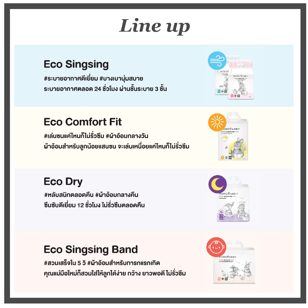 Momo Rabbit โมโม่แรบบิท ผ้าอ้อมเด็กแบรนด์ดังจากเกาหลี รุ่น Eco Dry สำหรับกลางคืน ราคา ถูกที่สุด ดีลบีเคเค แกลเลอรีภาพที่ 7