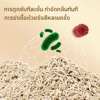 ทรายแมวเต้าหู้ 6L 2kgทรายแมว ออร์แกนิค100% เก็บกลิ่น ไม่มีฝุ่น จับตัวเป็นก้อนไว ทิ้งชักโครกได้