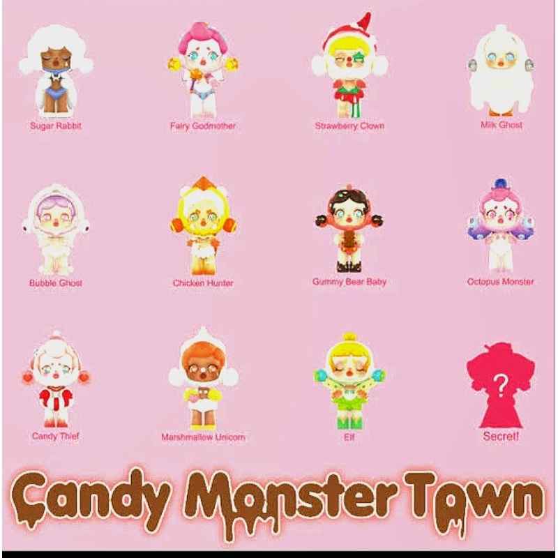 SKULLPANDA CANDY MONSTERS TOWN:สุ่ม