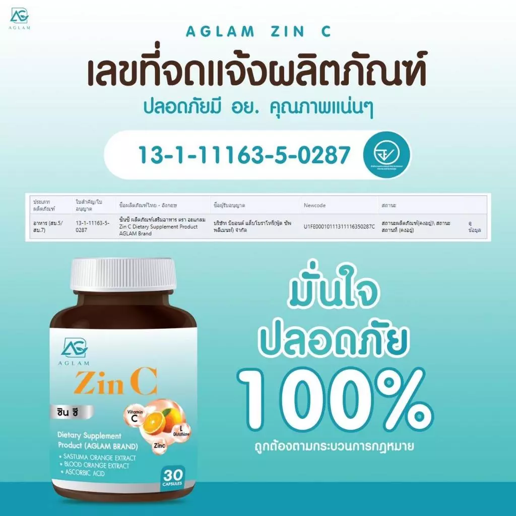 ┃สินค้าแท้มีบัตร┃🩵 Zinc Aglam อะแกรม ซิงค์ ริ้วรอย บำรุงผิว กลูต้า สิว วิตามินผิว ซินซี ขาว ดี Zin C thumbnail 4