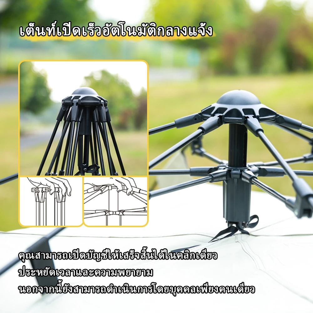 เต็นท์แคมป์ปิ้ง กางอัตโนมัติ 2 ประตู thumbnail 7