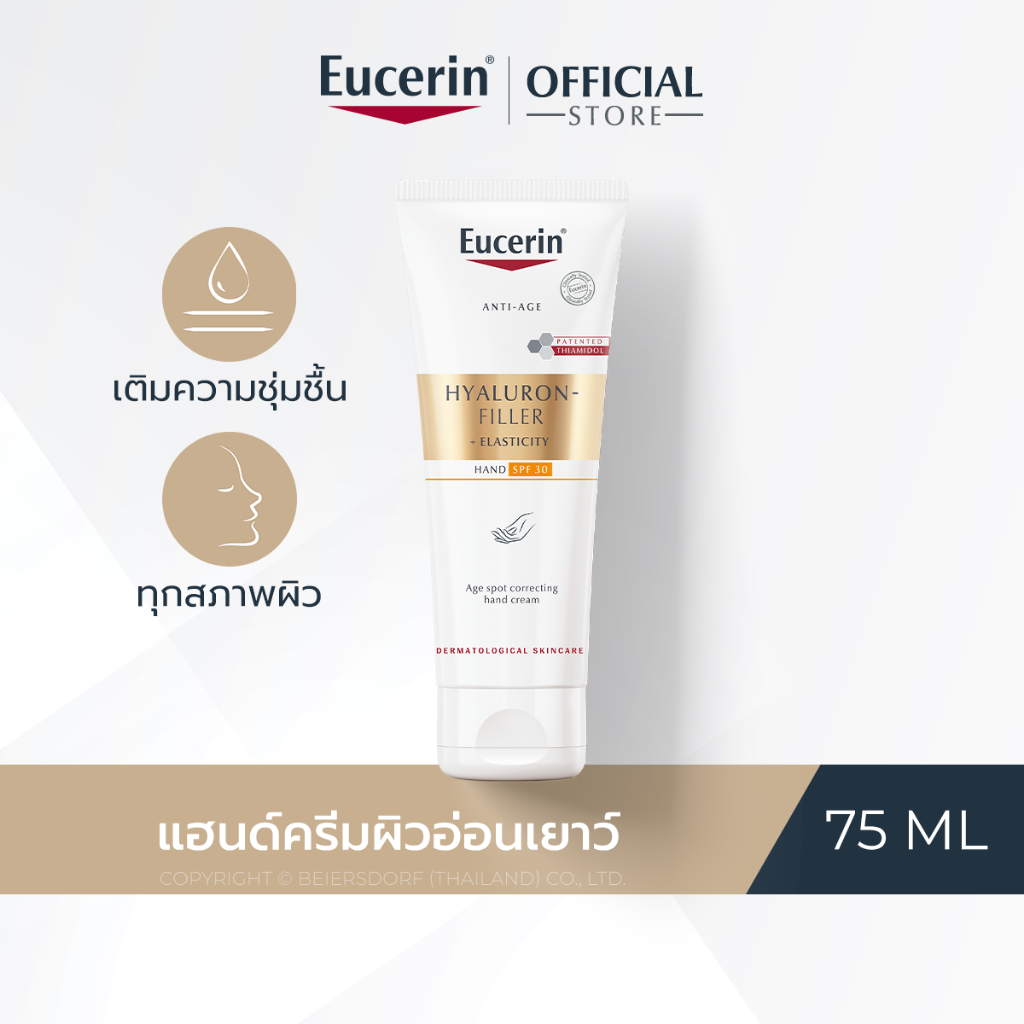 Eucerin HYALURON-FILLER + ELASTICITY AGE SPOT CORRECTING HAND CREAM SPF30 75 ML ครีมบำรุงผิวมือ ยกกระชับ ลดเลือนริ้วรอย