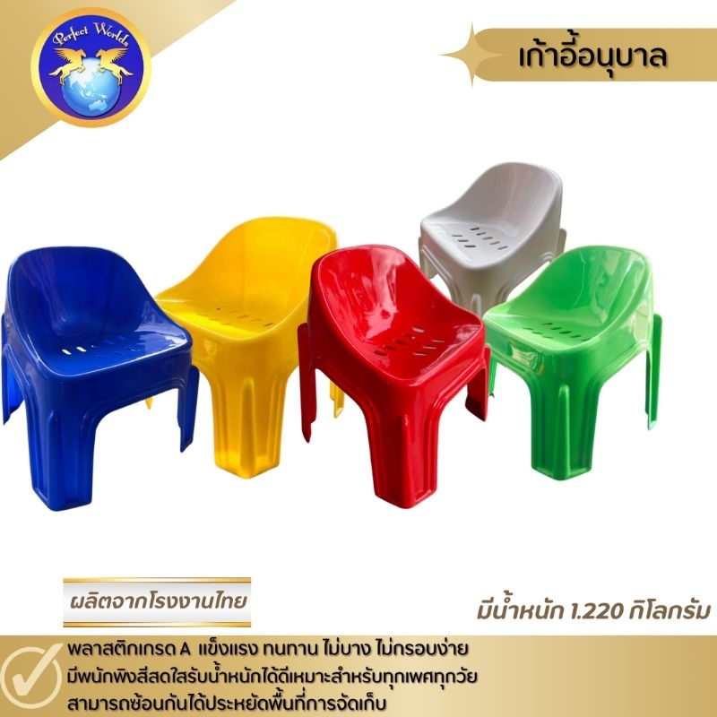 เก้าอี้พลาสติกเตี้ยมีพนักพิง เก้าอี้อนุบาลทนทาน-Perfect Worlds