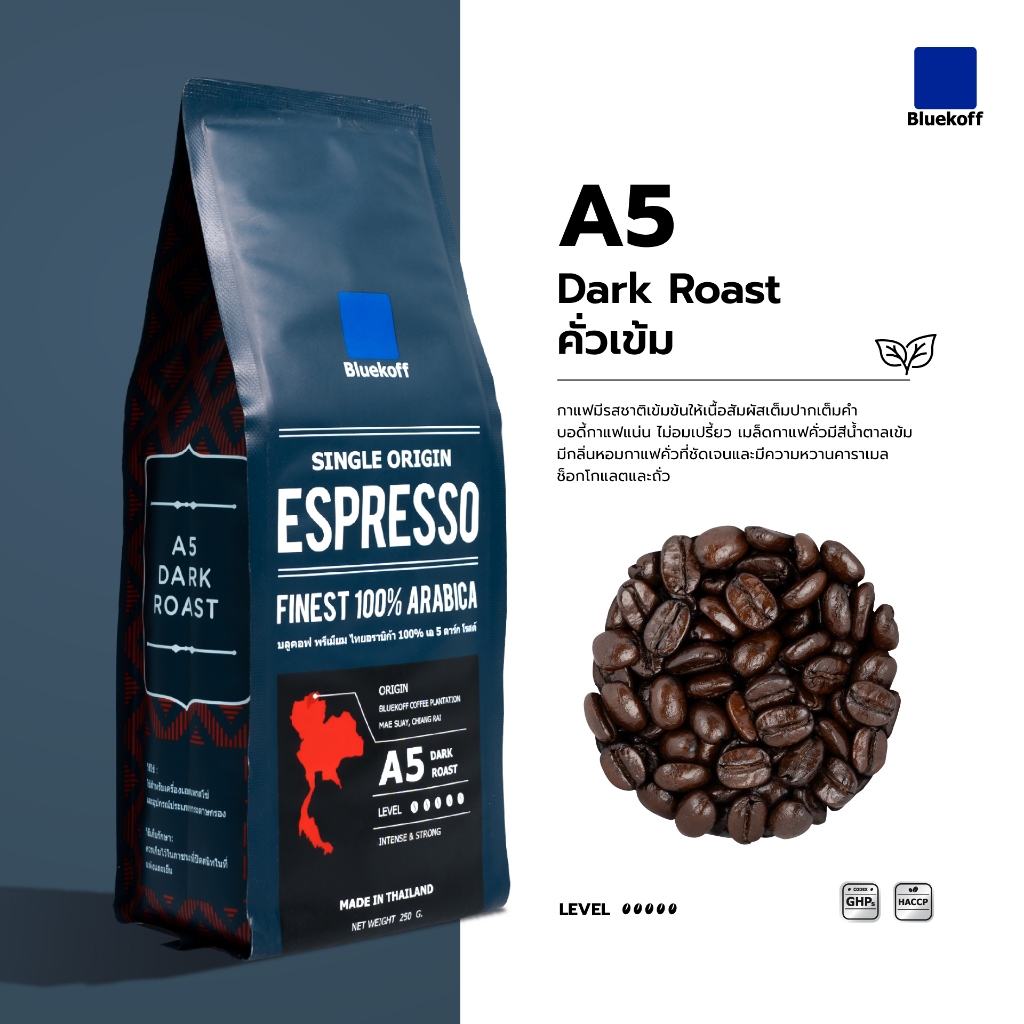 Bluekoff A5 เมล็ดกาแฟไทย อาราบิก้า100% เมล็ดกาแฟคั่ว (Dark Roast) (1 ถุง บรรจุ 250 กรัม)