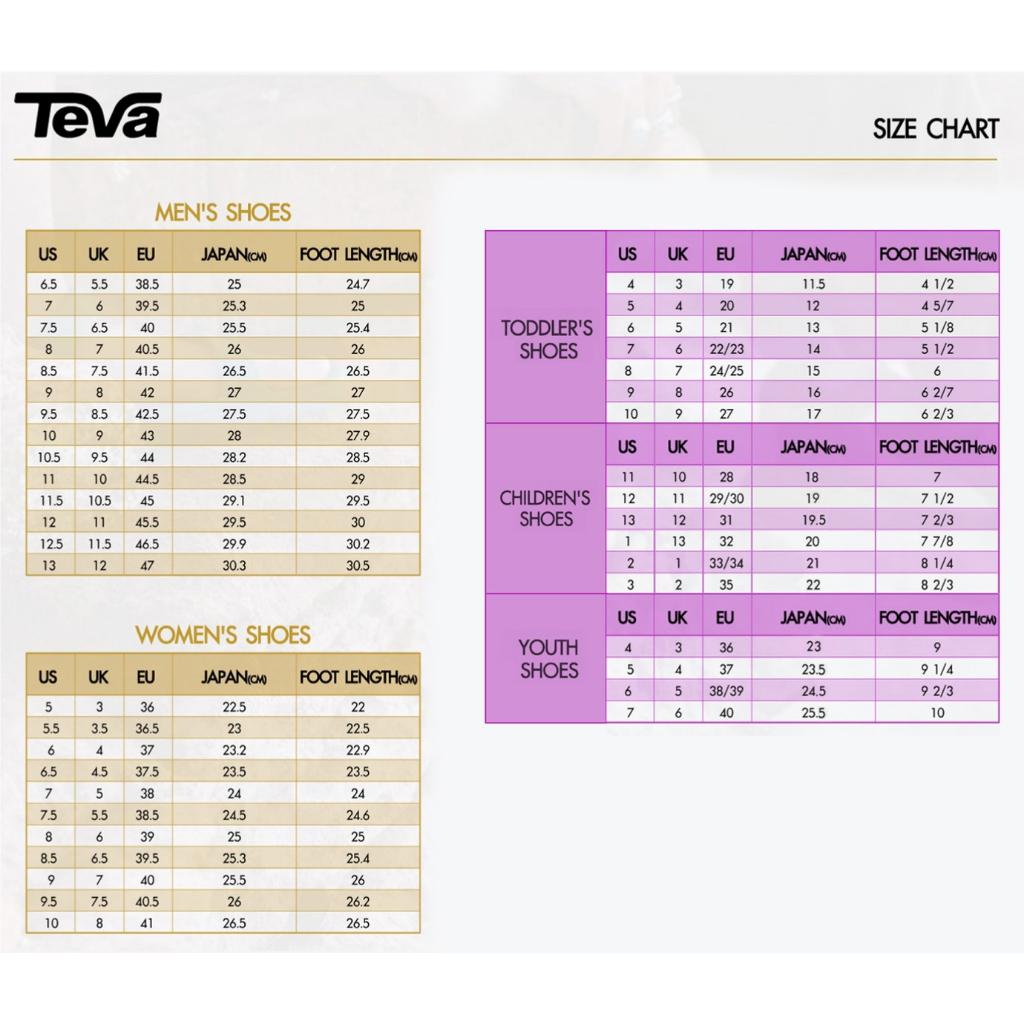 TEVA W HURRICANE AMPSOLE VOLT REVIV-รองเท้าแตะรัดส้นสำหรับผู้หญิง#1163830-OHV