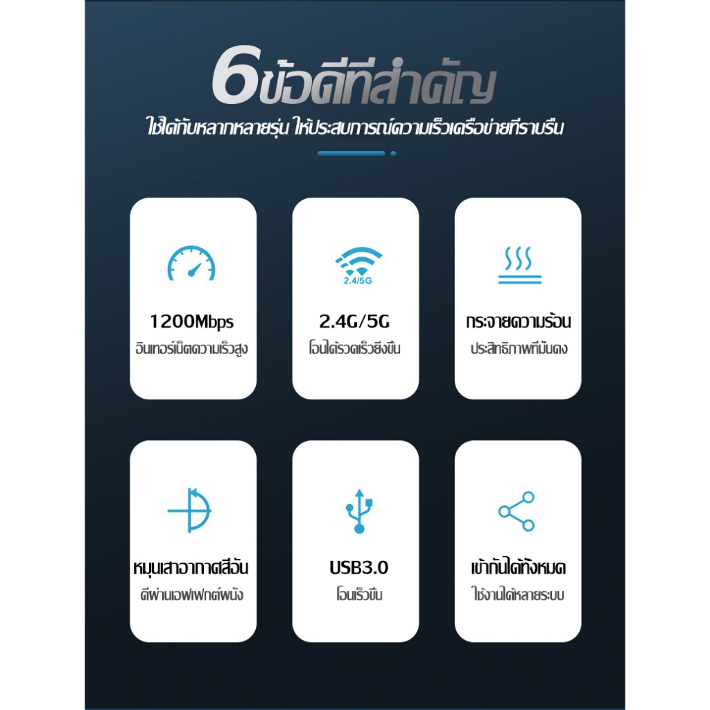 🔥ตัวรับ wifi แรง(2.4GHz-5.0GHz/1800M)USB3.0 Dual Band USB Adapter ทะลุกำแพงได้เสถียร ตัวรับสัญญาณไวไฟ ตัวรับสัญญาณ wifi